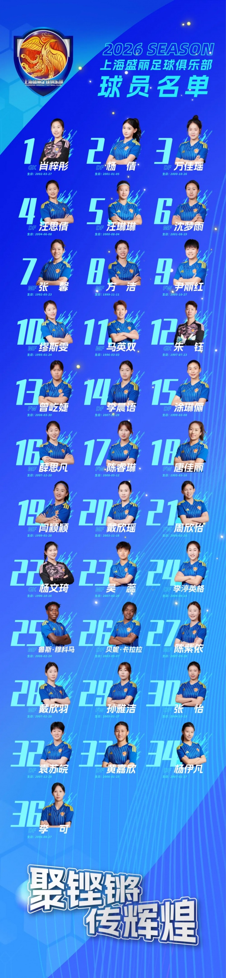 上海女足名单官宣:四国脚领衔,双外援压阵,周末首战陕西 上海女足名单官宣:四国脚领衔,双外援压阵,周末首战陕西