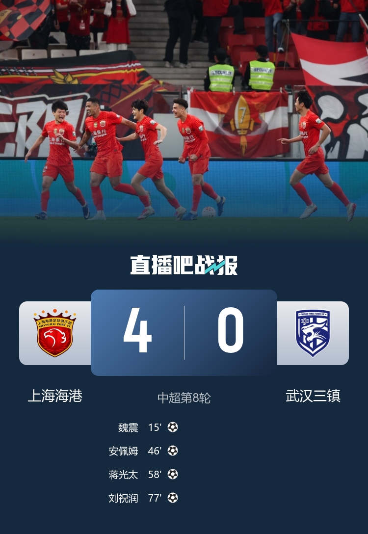 海港4-0三镇终结3轮不胜 蒋光太复出即破门维塔尔两助攻 海港4-0三镇终结3轮不胜 蒋光太复出即破门维塔尔两助攻