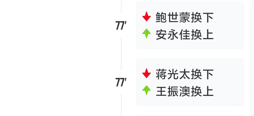 13个月！王振澳十字韧带撕裂后复出 海港客场1-3负海牛
