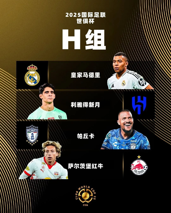 世俱杯H组赔率断崖：皇马1.16，新月9.0，帕丘卡21