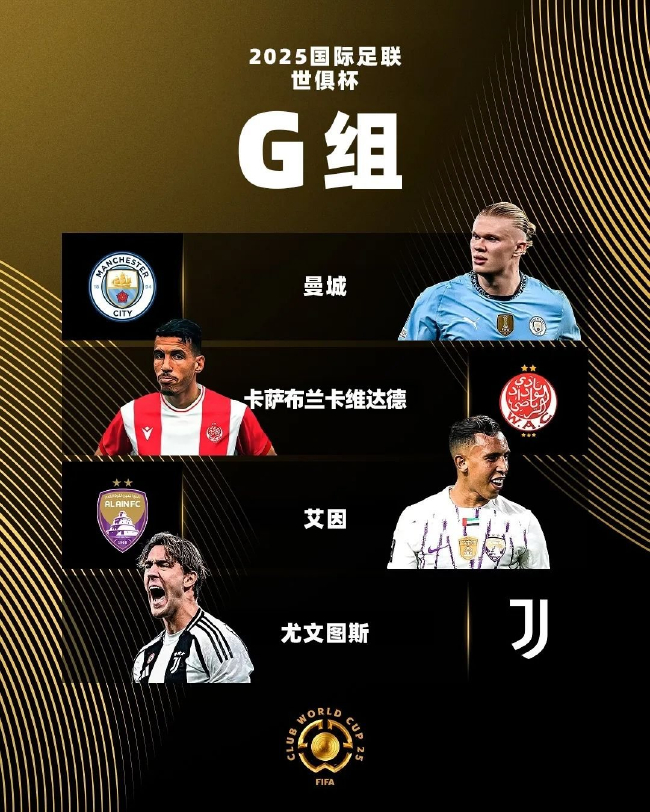 G组双雄会：曼城尤文争头名，艾因维达德难撼动