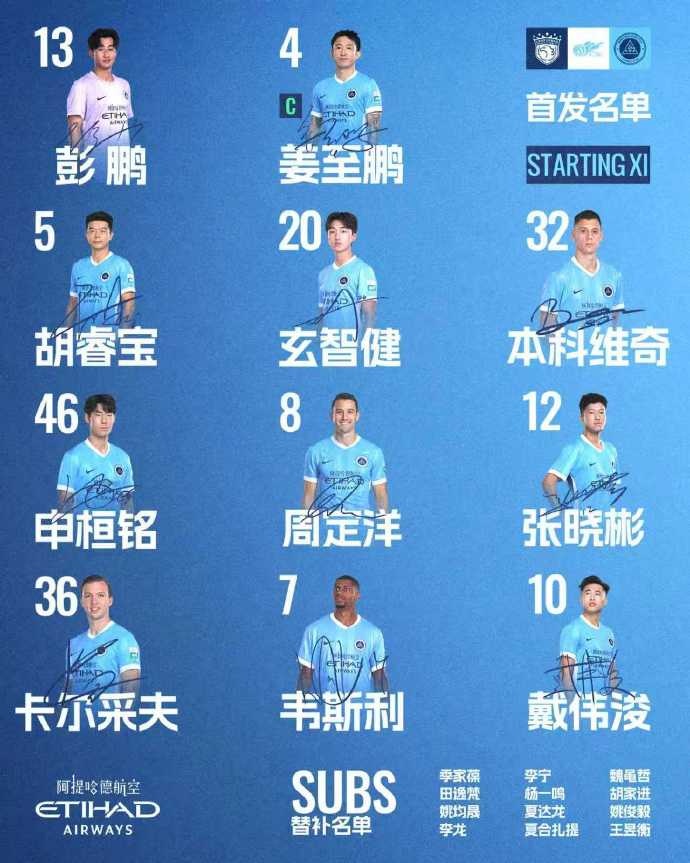 深圳新鹏城客战海港首发：周定洋戴伟浚领衔，姜至鹏队长