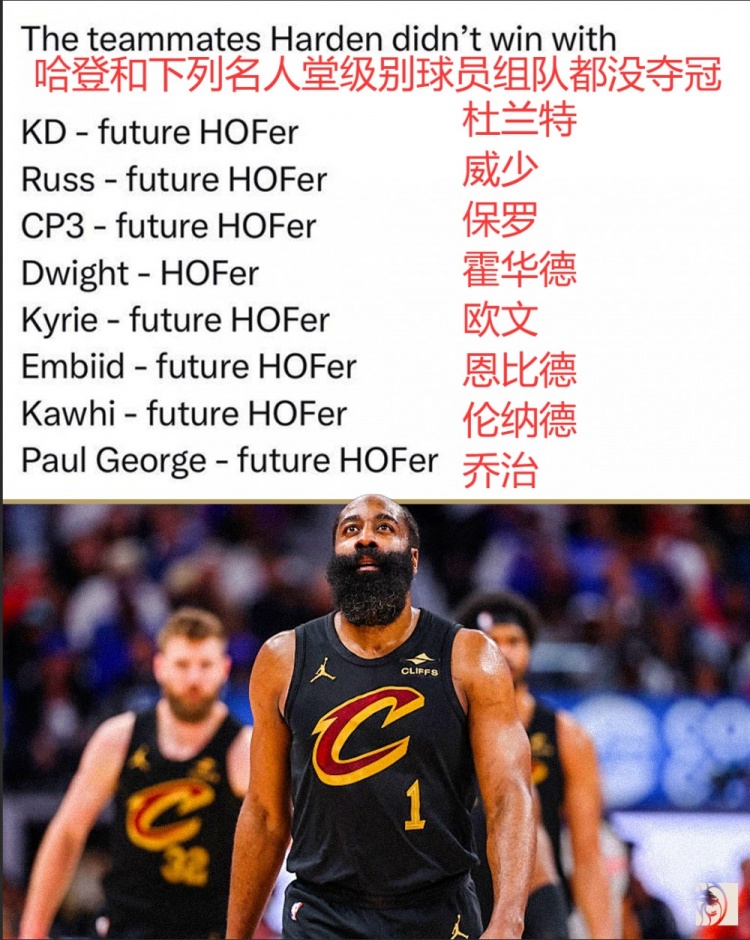 美媒列哈登联手未夺冠球星:KD、保罗、小卡在列,自己就是问题? 美媒列哈登联手未夺冠球星:KD、保罗、小卡在列,自己就是问题?
