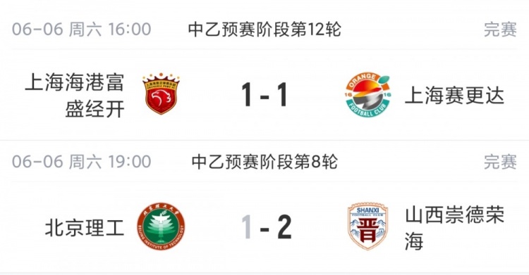 中乙：海港B队1-1平局仍11轮不败7分领跑 北理工补赛1-2负山西
