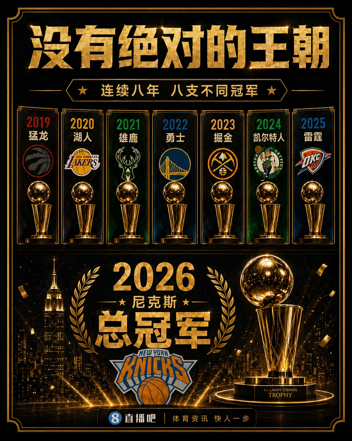 八队八冠引争议：ESPN记者称无卫冕冠军如同“参与奖”